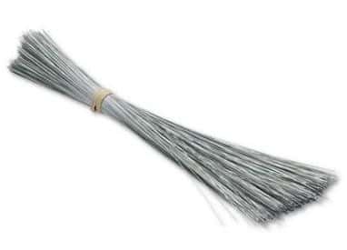 Wire Category Image